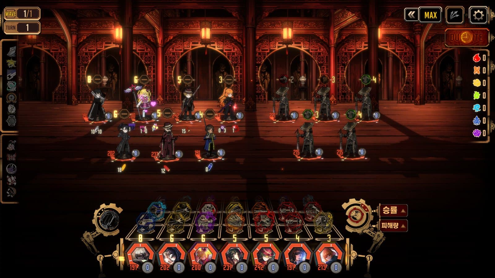 Limbus Company Status Archetype Tier List: Which Team Engine to Commit To