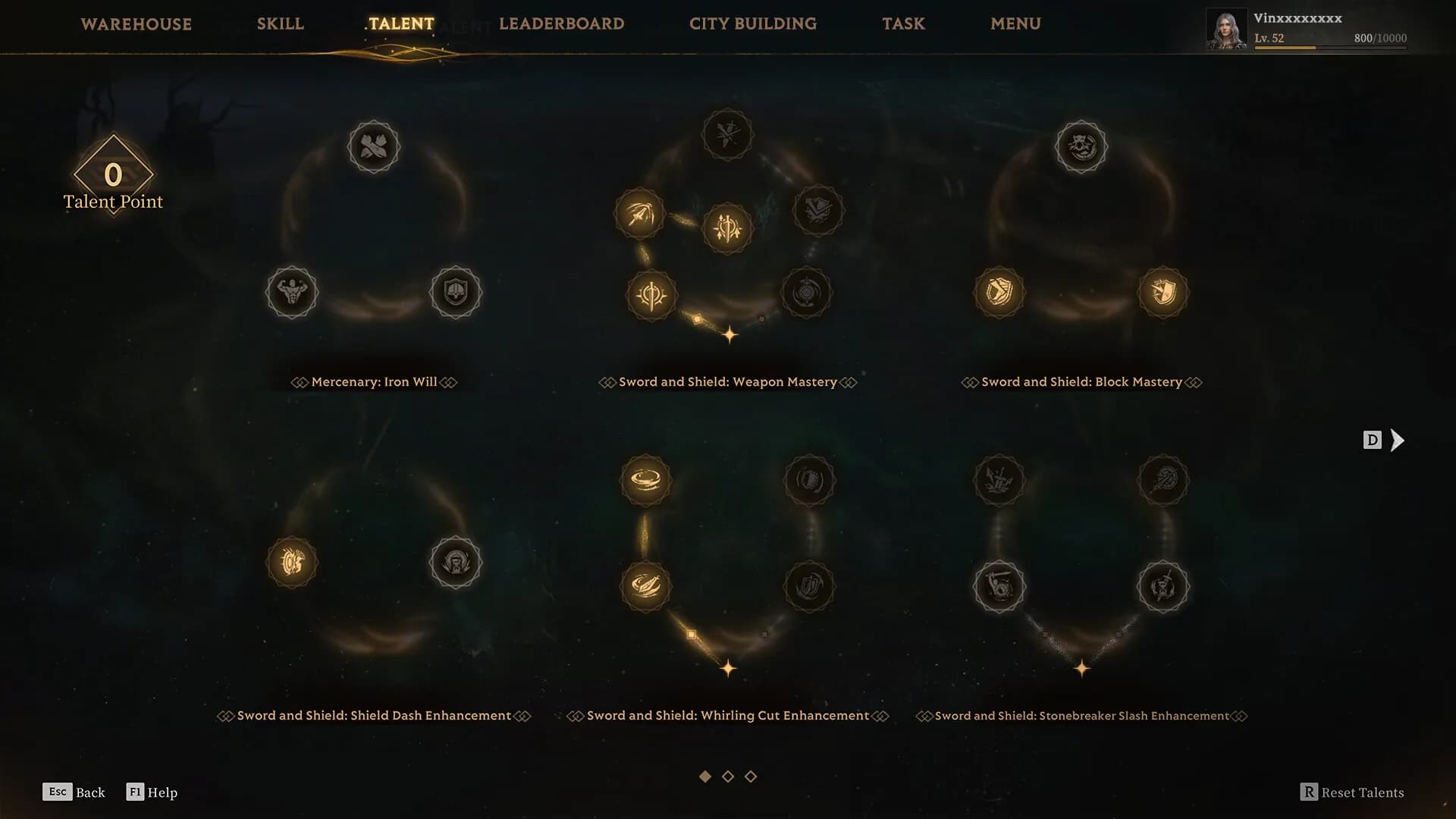 Classes Overview
